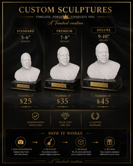 Mini Memorial Statue